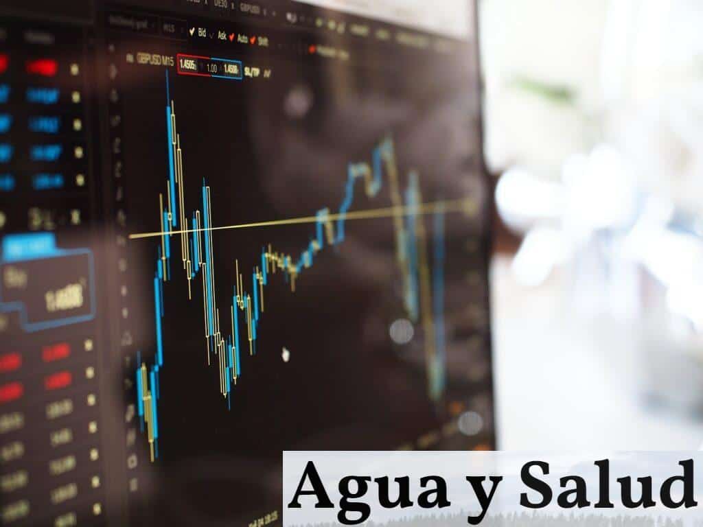 ¿Qué es la financiación privada?