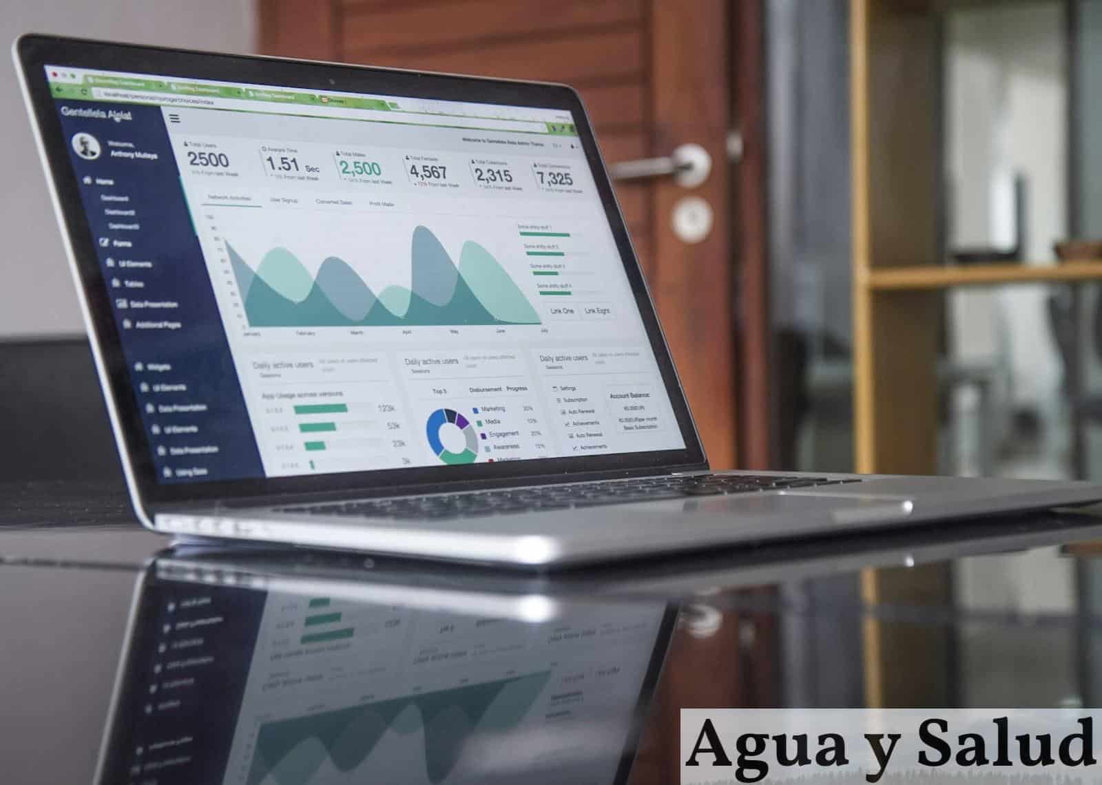 Tendencias de marketing digital para pequeñas empresas